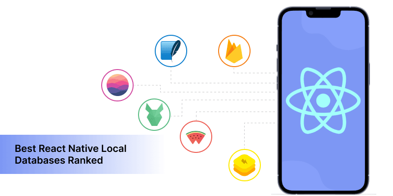 Banner image of Best React Native LocalDatabases Ranked