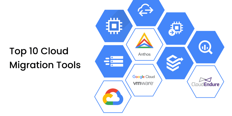 top 10 tool for cloud