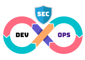 Feature Image For DevSecOps 