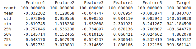 Summary Statistics & Initial Insights eda python