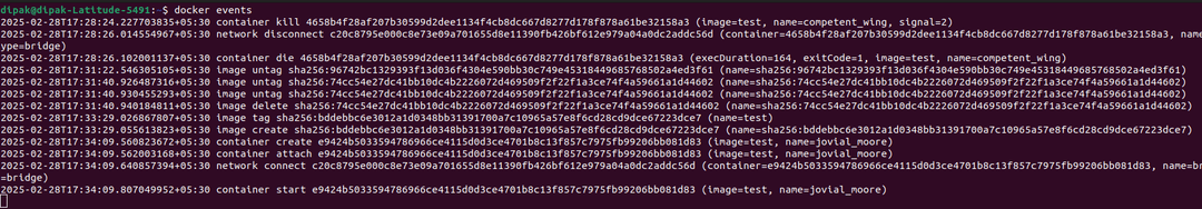 Effective ways to monitor Docker Containers: docker events command output
