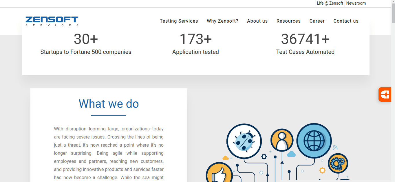 a snapshot of the company mentioned under the list of top software testing companies from India