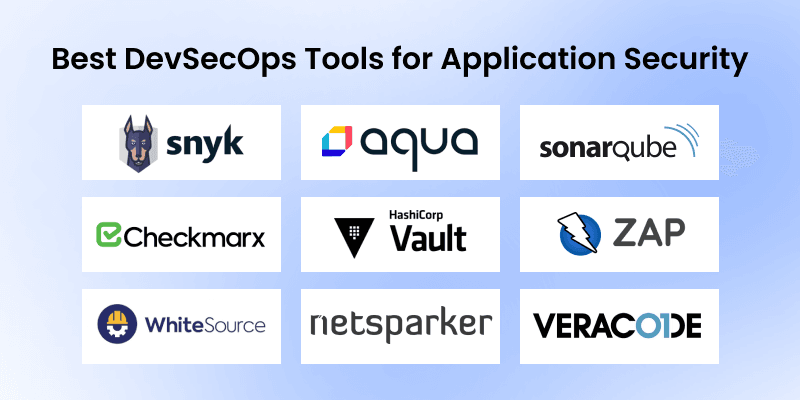 Best DevSecOps Tools for Application Security logos graphic