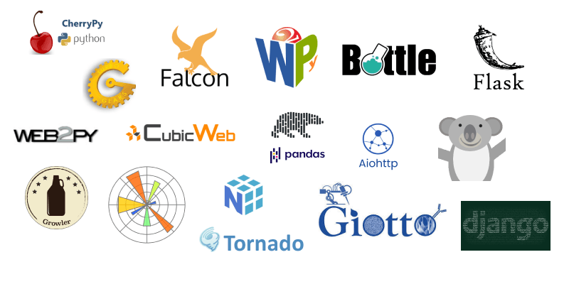 Best Python Libraries for Web Development logo