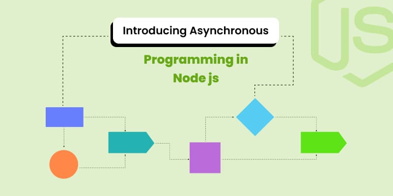 Introduction to Node.js Asynchronous Programming banner