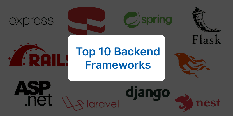 a feature image for a blog on list of backend frameworks