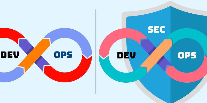 Devops vs DevsecOps banner