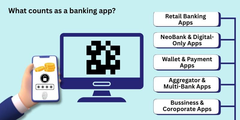 an image that represent what is an banking app.