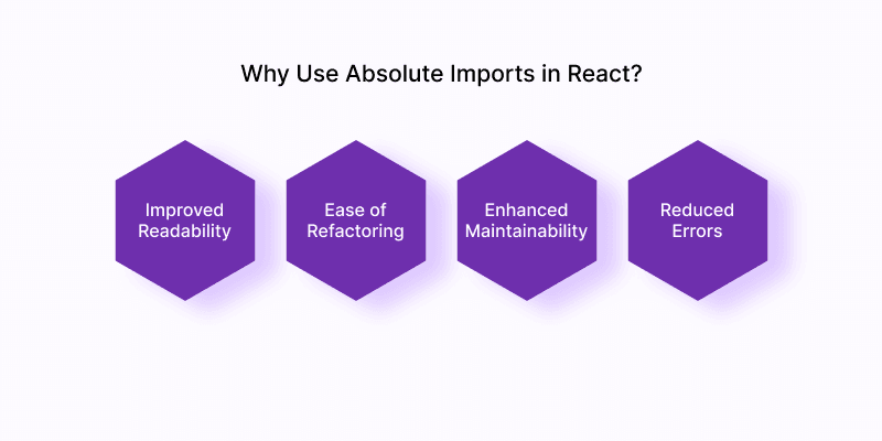 why use absolute imports in react